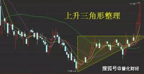 介绍几种洗盘陷阱 一,跌停洗盘法