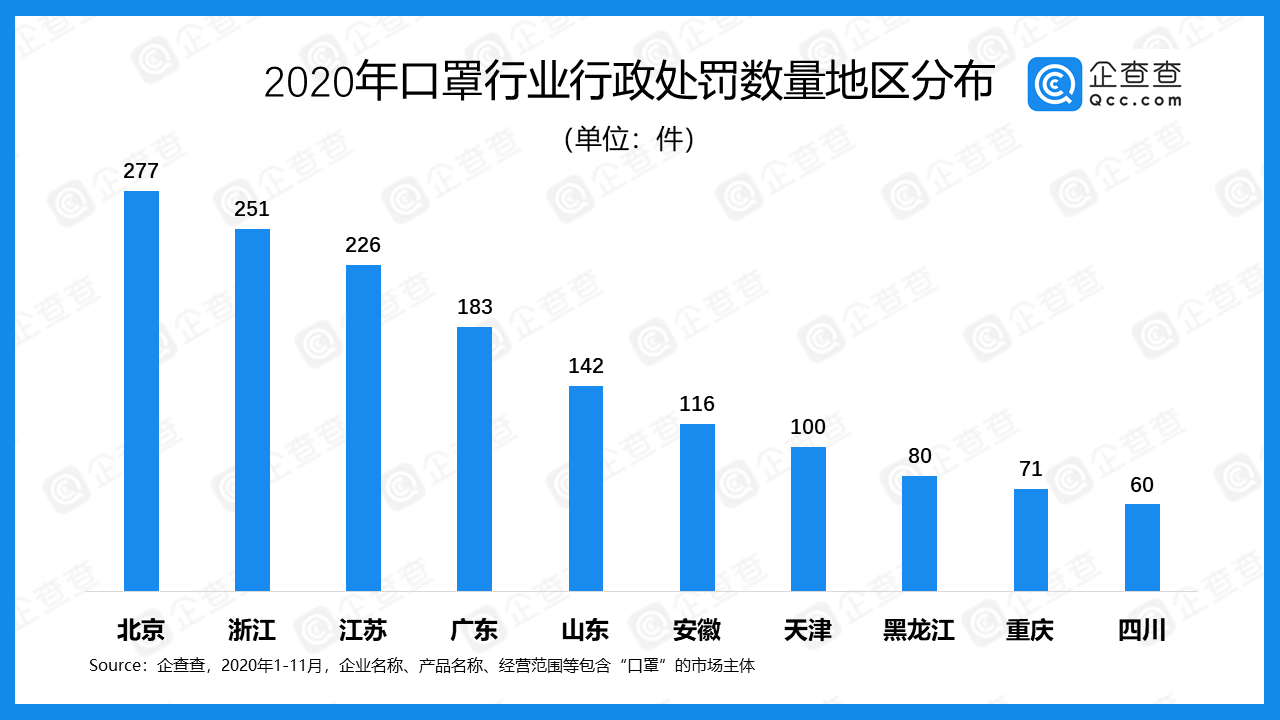 gdp通不过单位根检验怎么处理_GDP的对数通过EVIEWS的单位根检验,图像明明不平稳,检验确实0阶单整