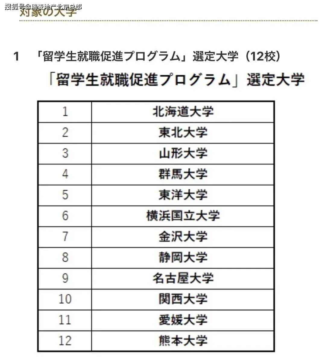 日本创业签证 cffe3e453994442a94bfd412effec4a5.jpeg