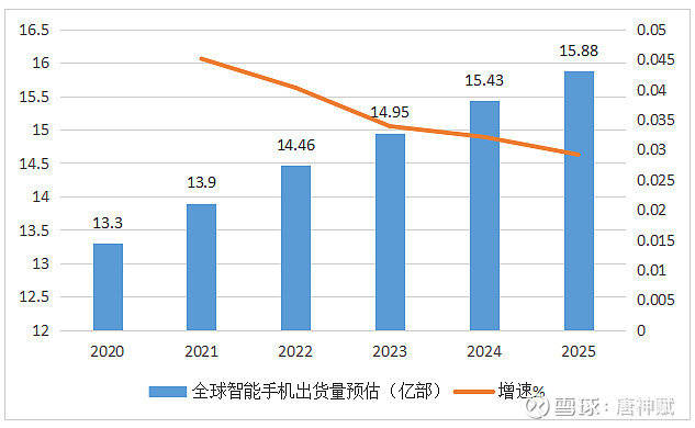 锦阳gdp3000亿_厉害 2017年顺德GDP突破3000亿元 这些数据也很亮眼(2)