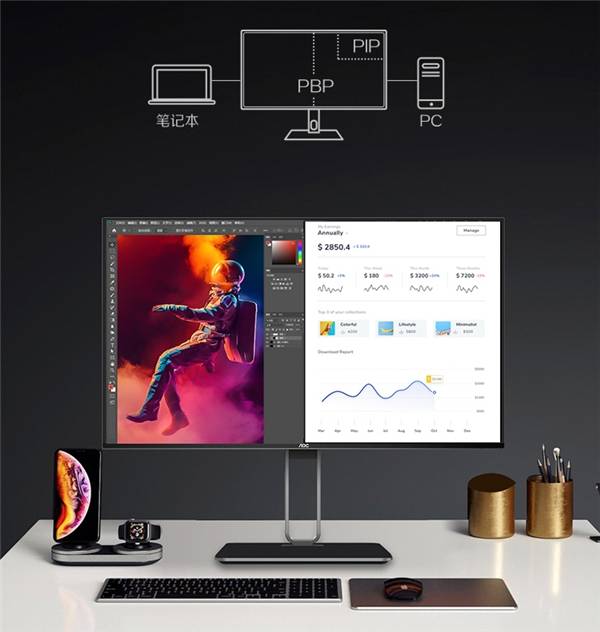 AOC U2系列：打破固有边界，迎合高端设计用户需