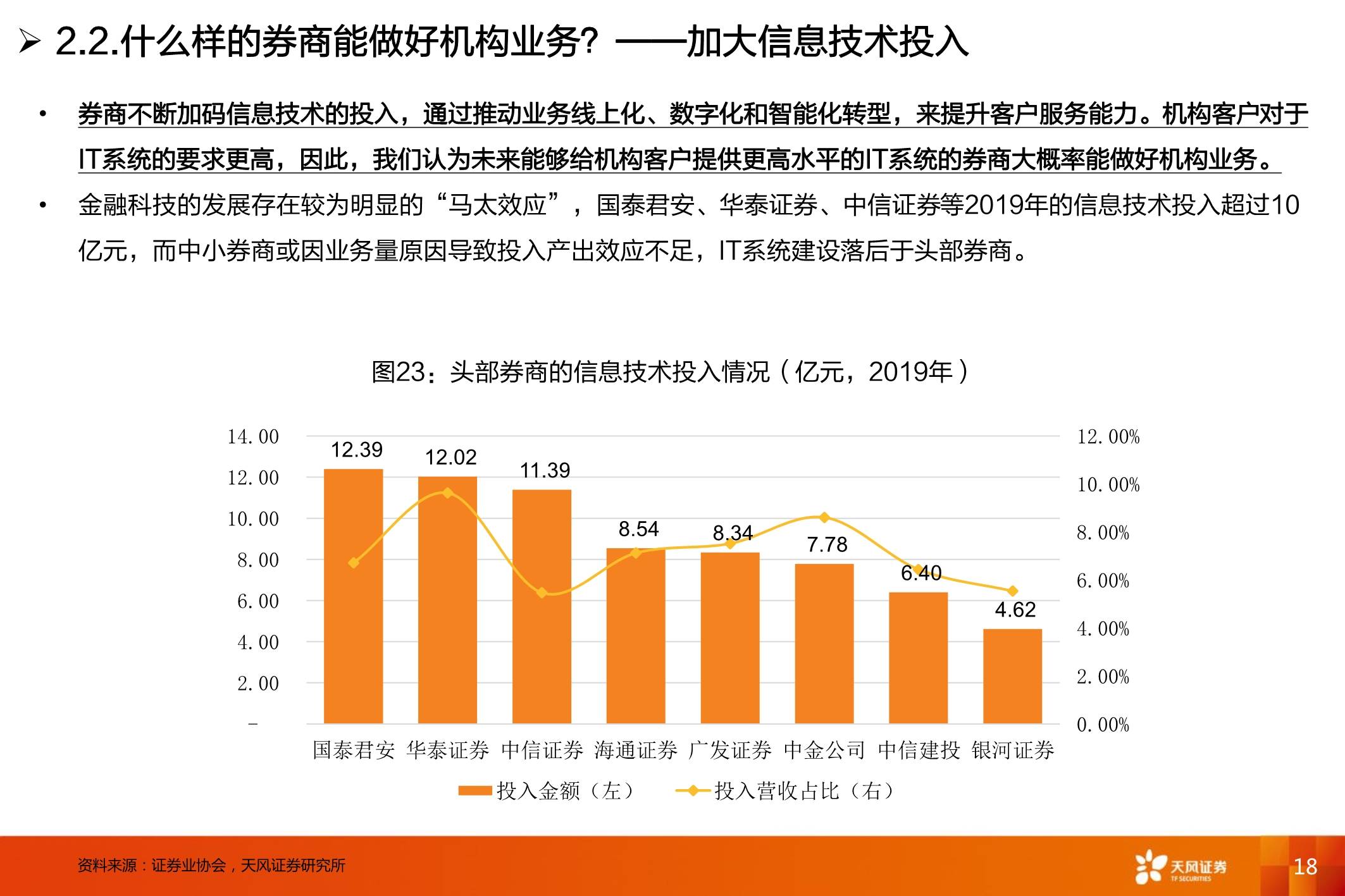 邵东gdp大多数来自于哪_受大环境影响 IC产业市场成长率受限(2)