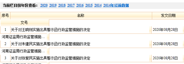 一年接6份罚单、多名高管违规 菅明军如何挽救中原证券(图7)