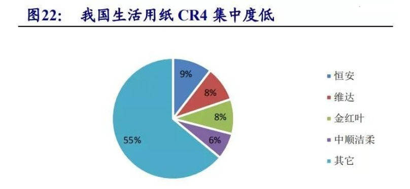 深度解析美国gdp_深度解析 美国高达19万亿美元GDP究竟从哪来的(2)