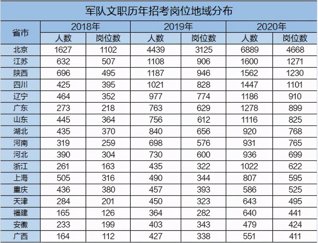 山东与浙江人口对比_浙江大学(3)