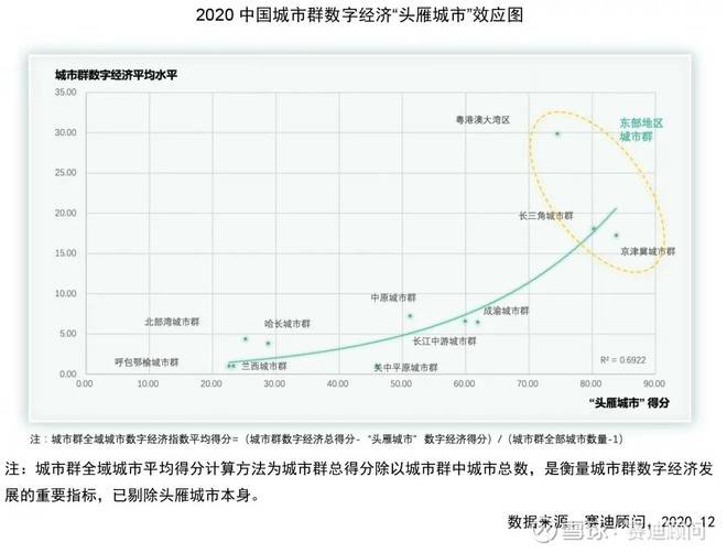 台湾全球gdp排行榜2020_台湾gdp分产业结构图(3)