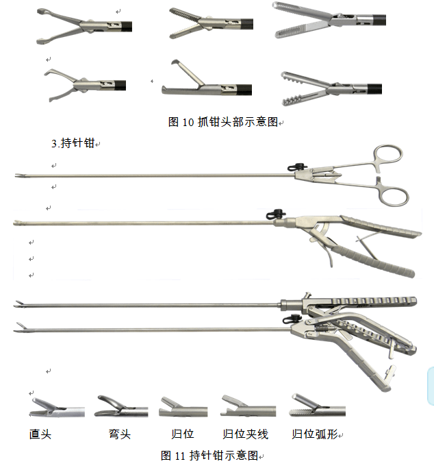 腹腔镜手术器械的各类产品的典型外形结构图如下: 1.