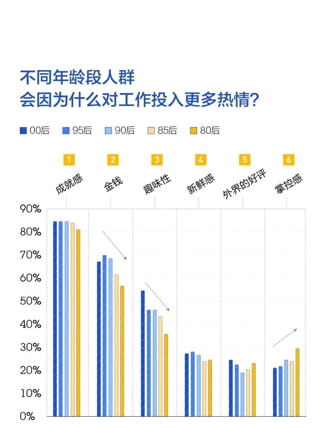 2020流动人口工作总结_2020工作总结图片(3)