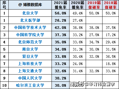 推免排名_推免表情包高清图(3)
