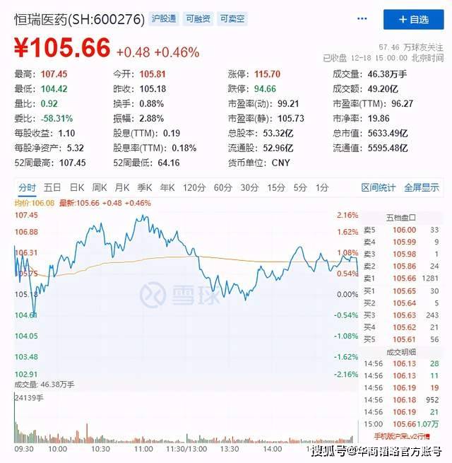 压轴戏简谱_儿歌简谱