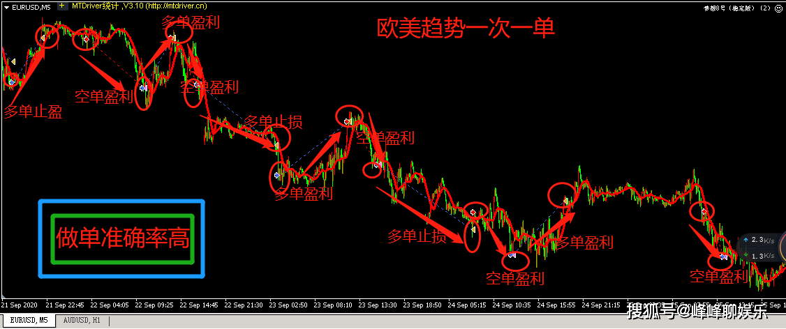 成功的原理是什么_什么是成功图片(3)