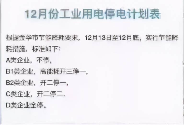 部分地方限电与澳洲无关，一场史诗级的经济博