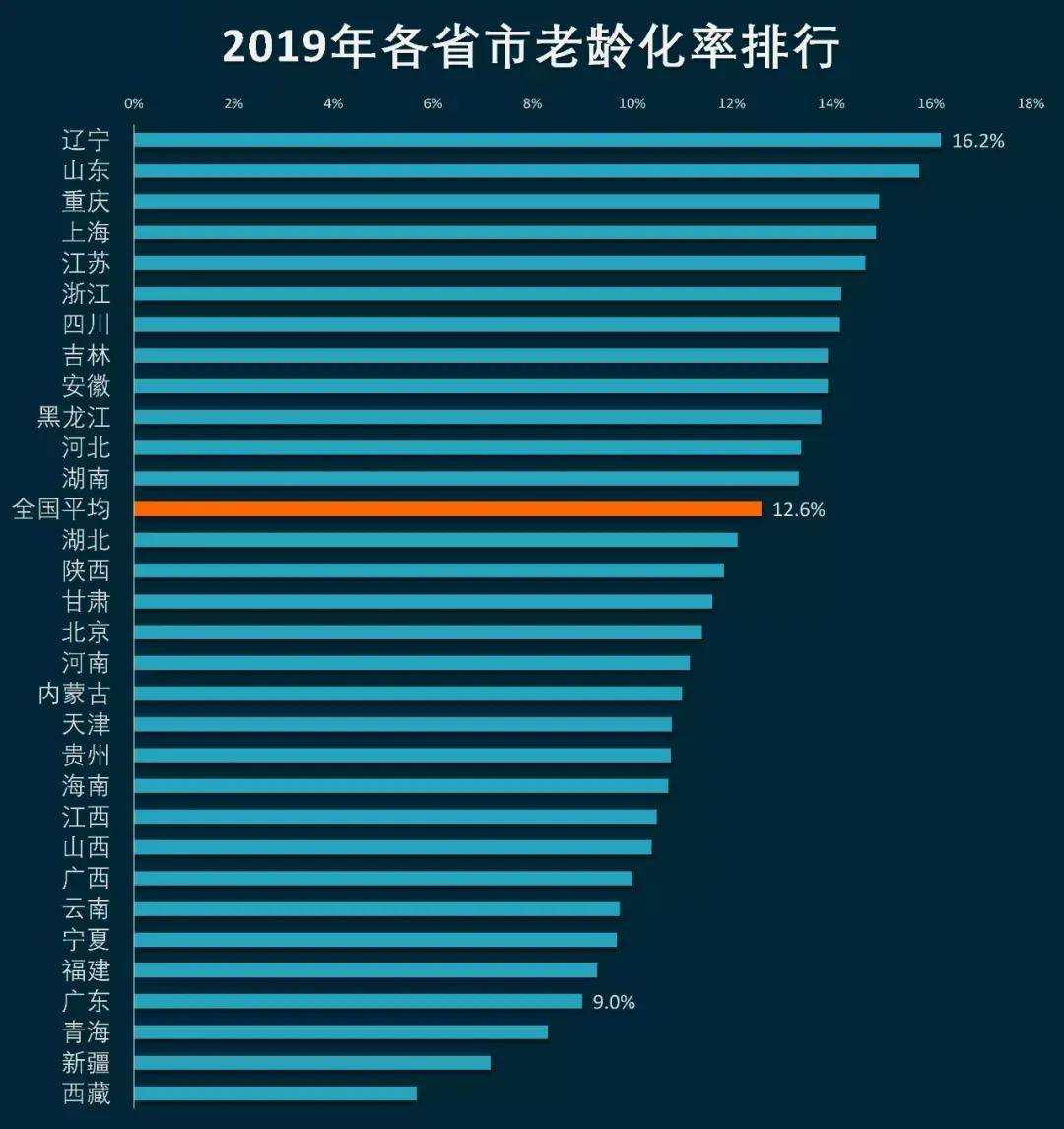 伦敦和北京哪个gdp_2015年北京市GDP同比增长6.9(3)