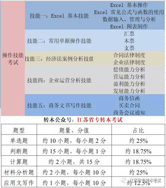 2022年江苏经济总量_江苏地图(2)