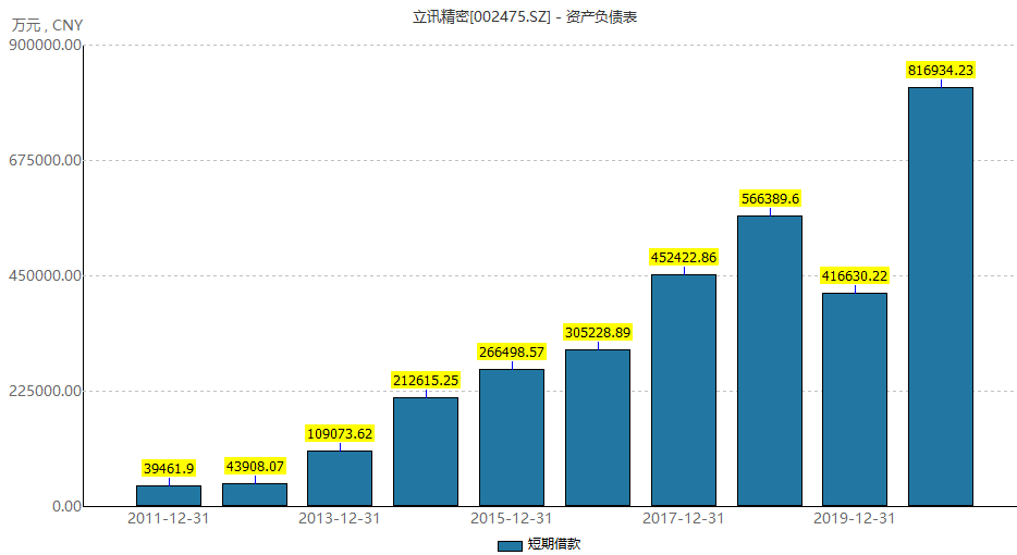 慈溪今年gdp会破2千亿吗_最新 2017年四川21市州GDP出炉 有个地级市竟破2千亿(3)