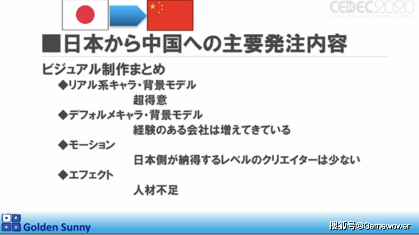 启示录|网易和二次元杠上了