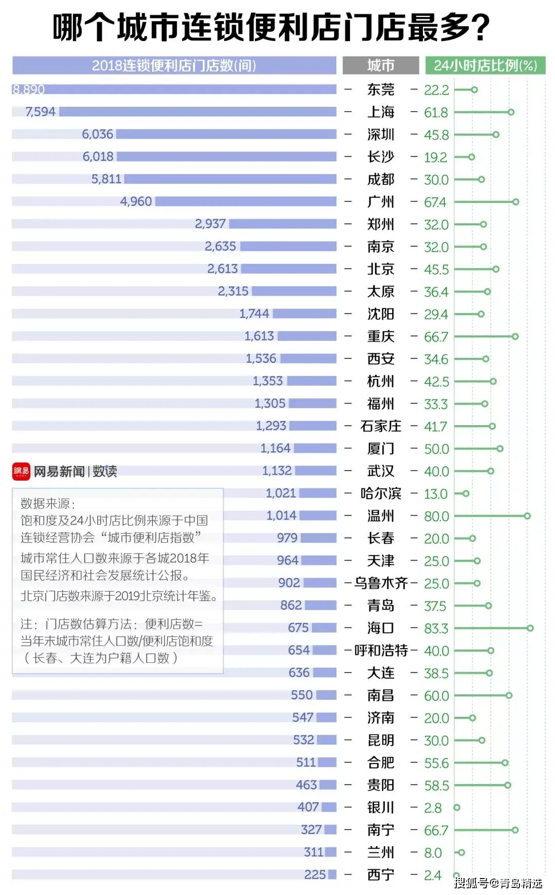 沈阳人口总数_沈阳市区人口多少(2)