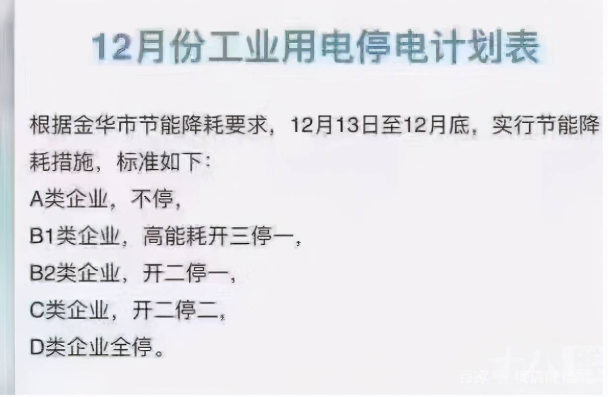 煤炭股暴涨！南方用电荒？深度解读
