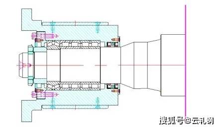 关于轧机辊系轴承选型分析3