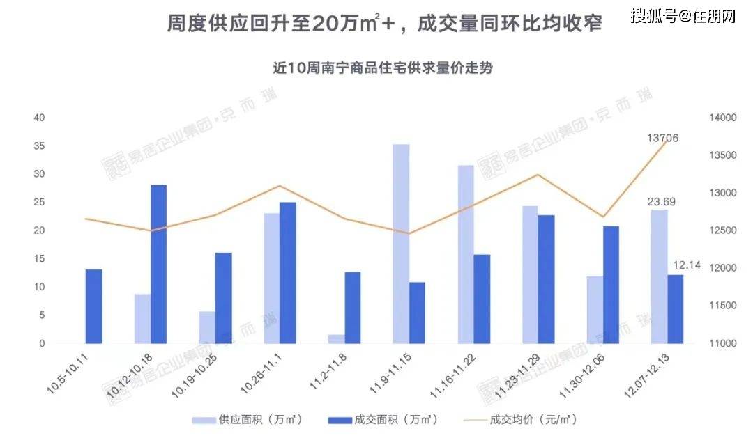 象湖gdp_南昌象湖公园外拍美女