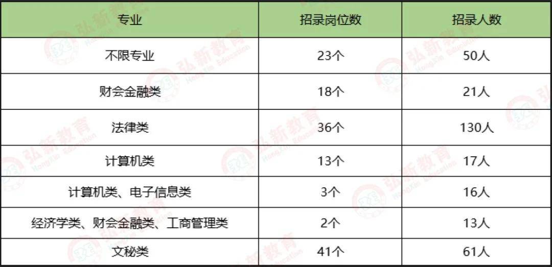 2021河南省考试:[郑州]区域最新考试情况盘点_三亿体育官方网站