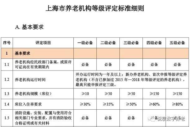 养老总结_养老保险图片