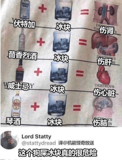 原创
搞笑GIF:小姐姐穿裙子跳舞是不是会妩媚些啊