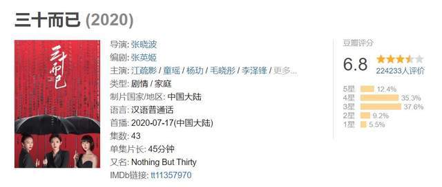 2020年最火的电视剧_盘点2020年最火的国产剧,《装台》榜上有名,第一名登