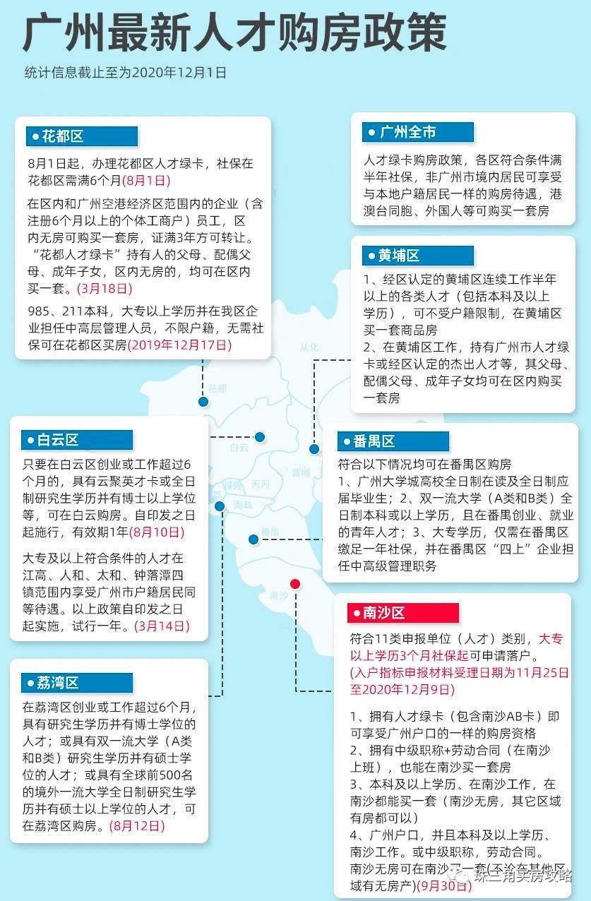 人口户籍放松_天津户籍人口(3)