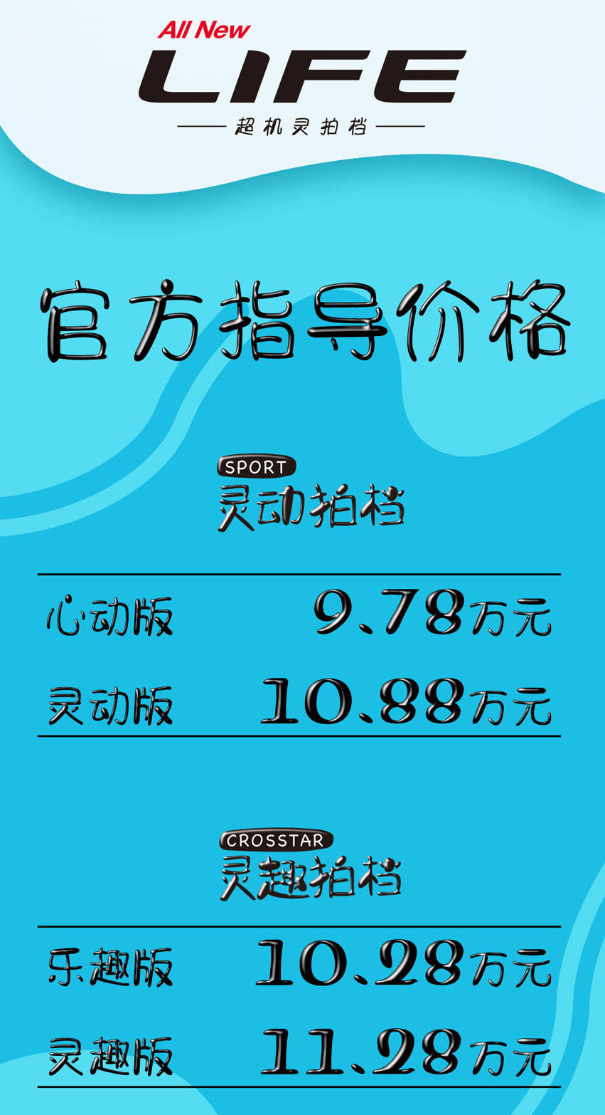 嫌飞度配置太低？10.88万的本田LIFE包你满意！