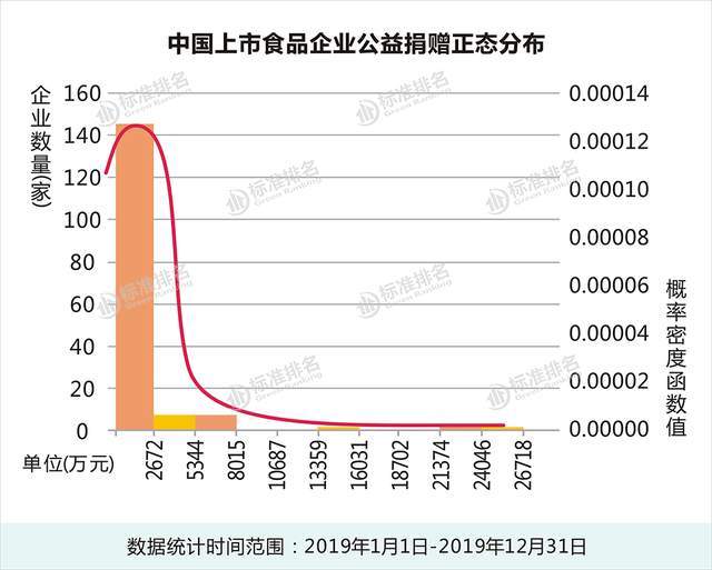 贵州经济总量突破1万亿元_贵州经济发展(3)