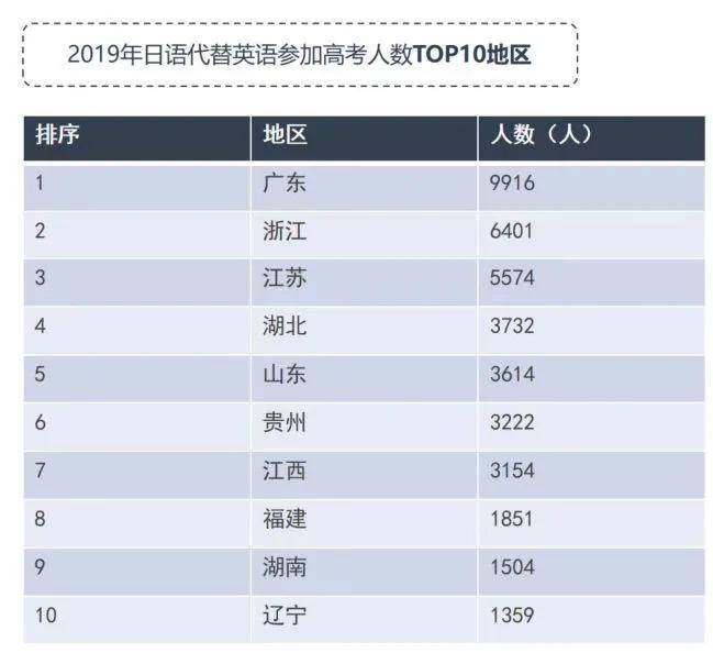 人口用日语_日语五十音图