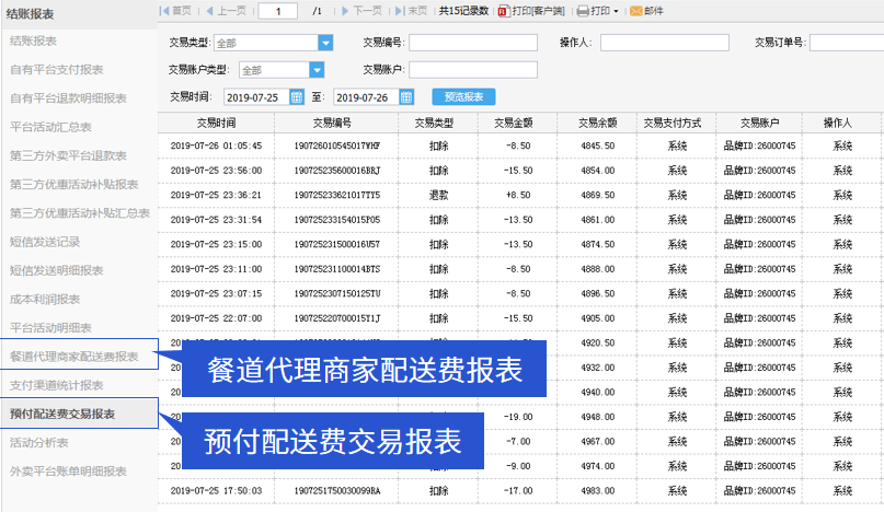 微信外卖订餐系统_外卖订餐系统_外卖电话订餐系统