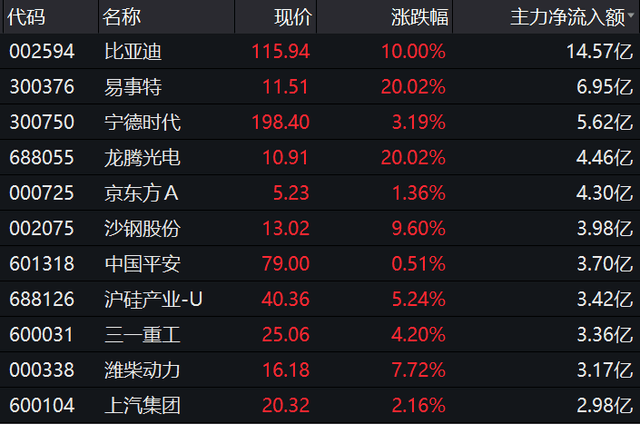 a6d8a685a34046b194e227ecf3ada2d7.png