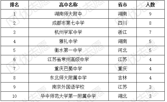 d07156b484a8413ab7d24132bebdce65.png