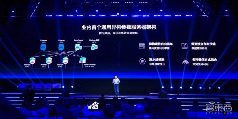 ai开发者的年终盛宴 百度飞桨八大重磅发布,螺旋桨来了