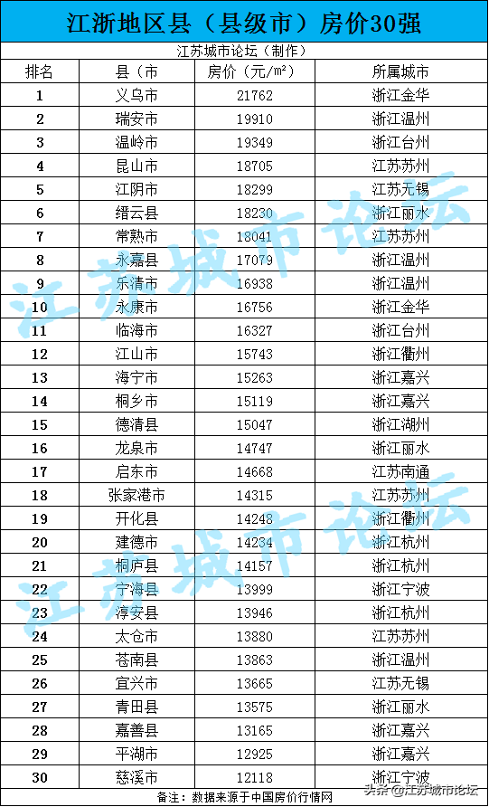 义乌历年人口流入_义乌国际商贸城