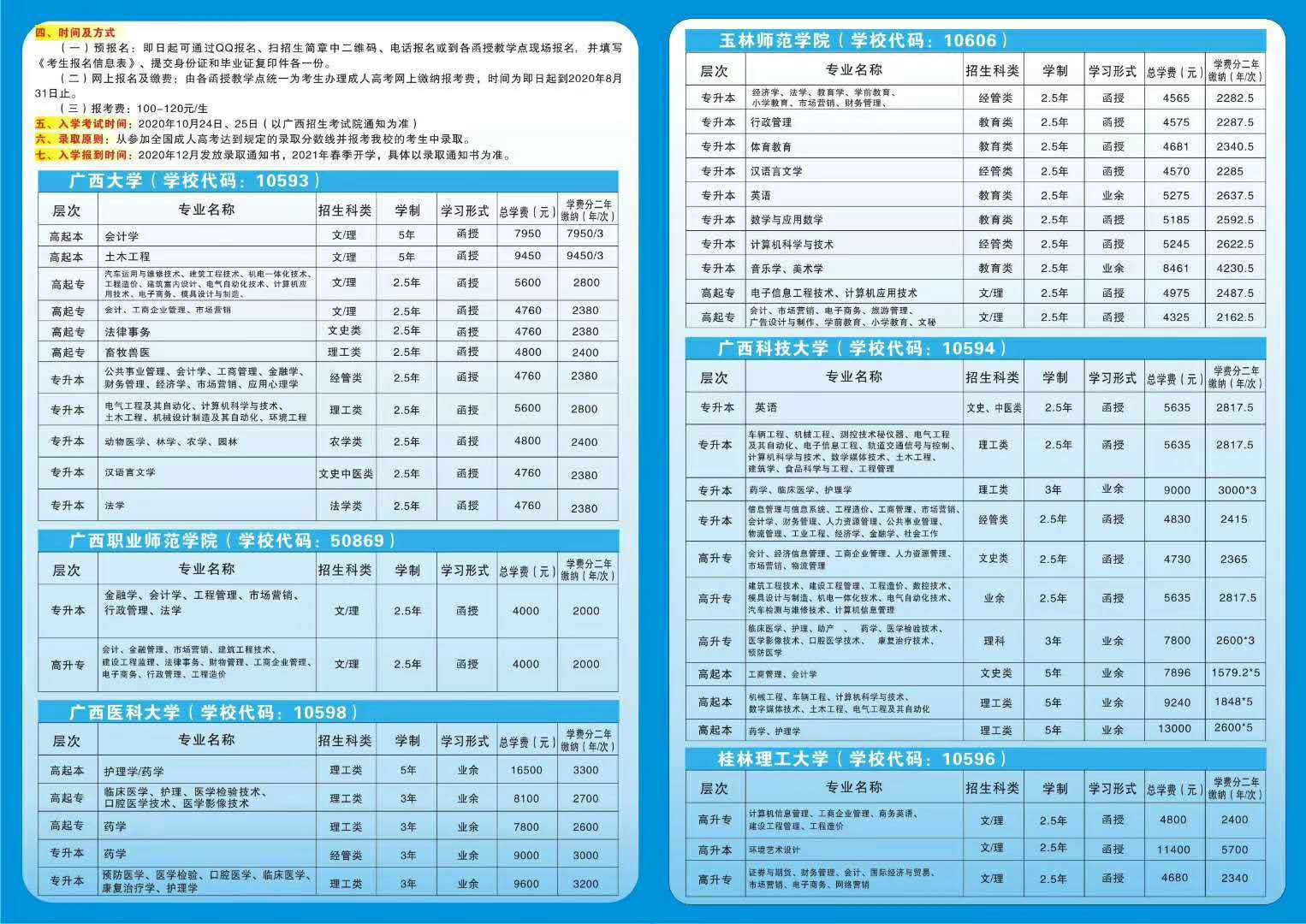 玉林人口有多少2021_2021广西玉林市第二人民医院招聘76人公告(2)