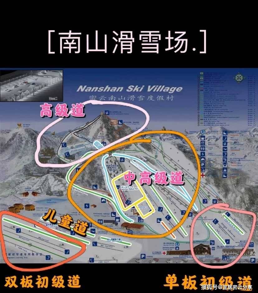 北京最美滑雪场—密云南山滑雪场(详细攻略)