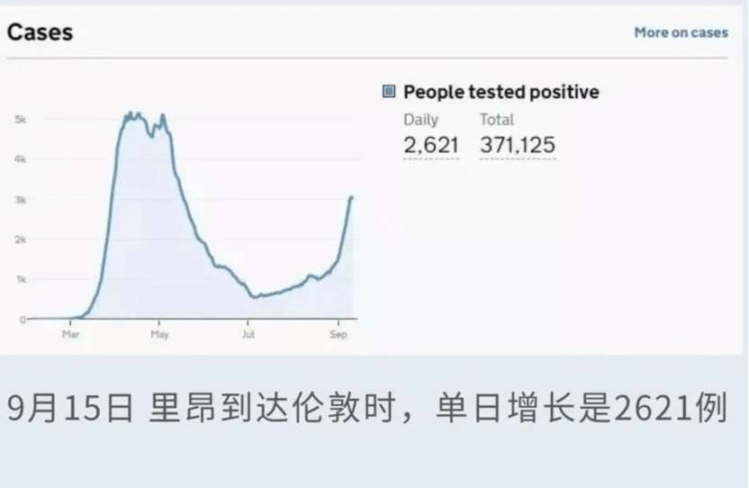 人口排出二氧化氮吗_孕囊排出图片(2)