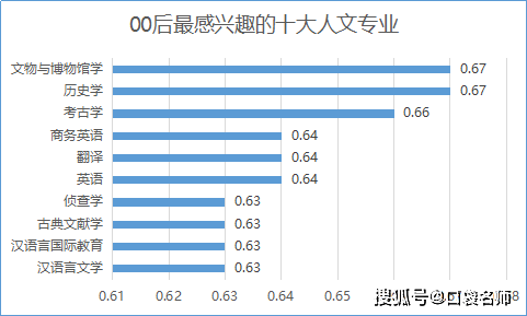 法医学排名_法医学铁道损伤图谱(3)