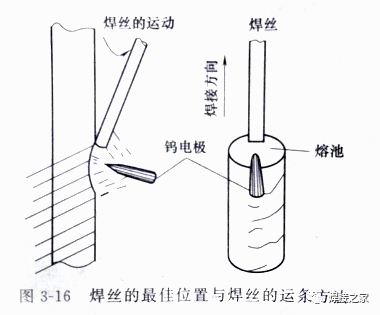 瀚德集团董事长鄢仁云