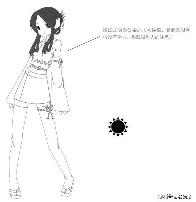 绘画中的光影基础讲解