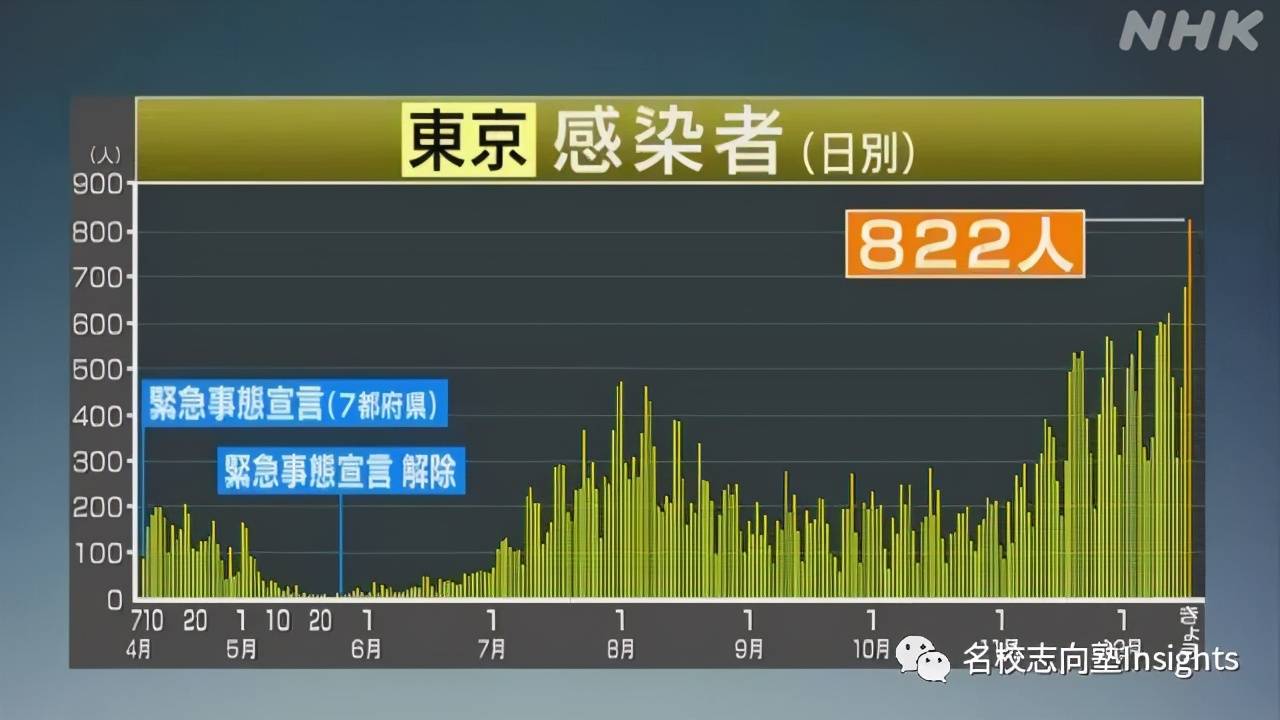 30万人口设置几个医院_一张图片吓死30万人(3)