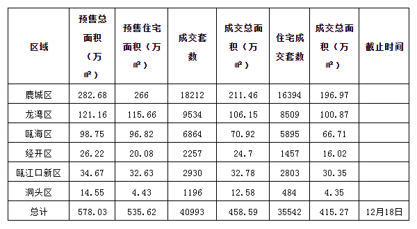 买卖人口判多少年_华人妹子只交学费不用上课就拿到文凭 列治文竟有此等 好(2)