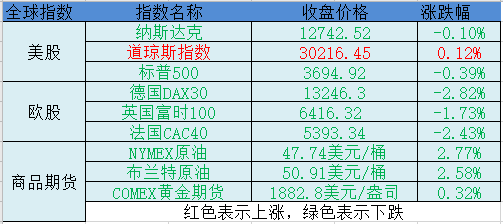 多地限制用电 faba5d5f49ce4c538c0787c25168c8ac.png