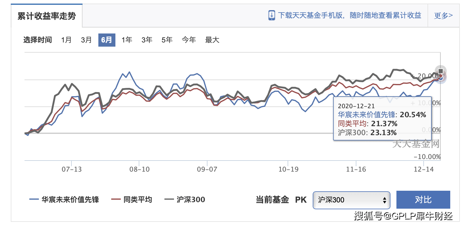 山西2020年第三季度G_山西财专2010年(2)