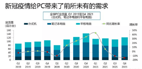 2021瑞安今年的gdp是多少_2021年一季度GDP前十强,都是哪些国家呢,他们的排名有变化吗(2)