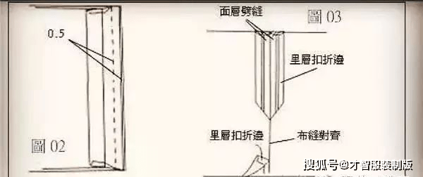 文章配图-2