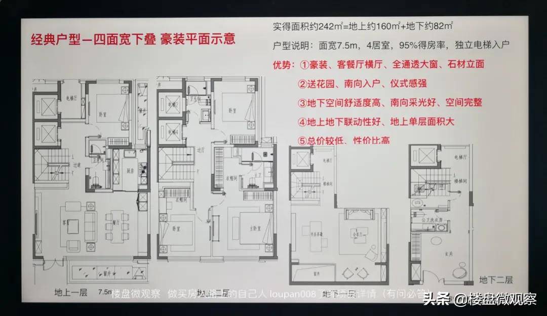 龙湖云河玉陛(柏毓家园)2/3房源不到一个月被认购,优惠200万的活动仅